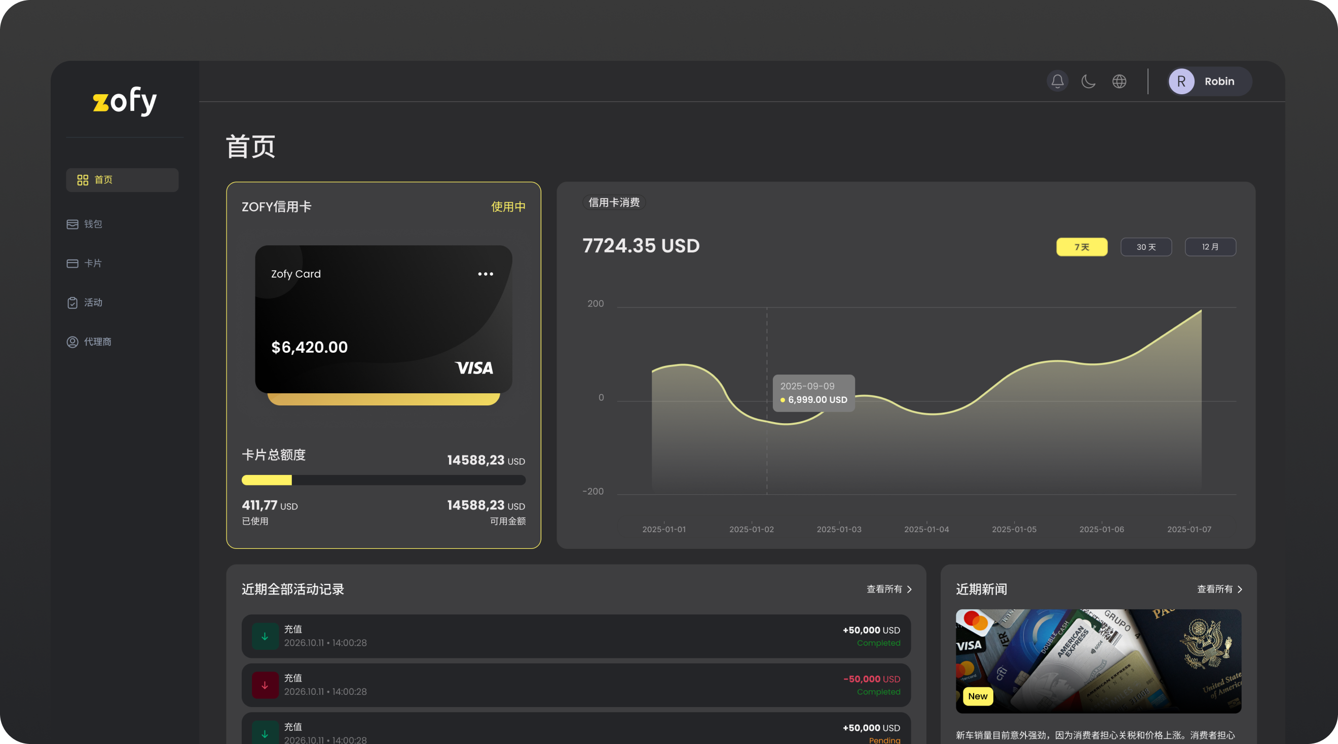 Banking Dashboard